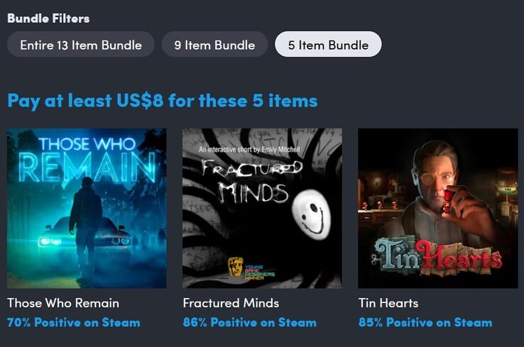 装饰图片。支付 8 美元可获得 5 款游戏（图片来源：Humble Bundle）