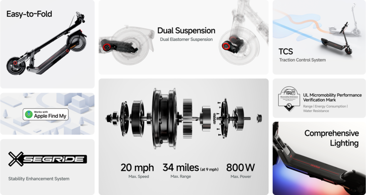 赛格威 E3 Pro 电动滑板车的主要特点（图片来源：Segway）