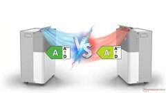 加热还是冷却（或两者兼而有之），这就是问题所在。(图片来源：Midea，经 Gemini 编辑）