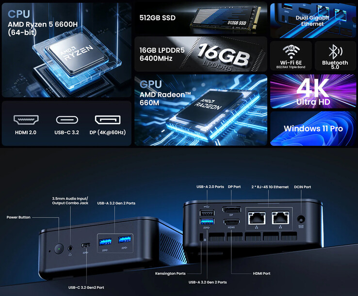 Minix NR660 LP 的主要亮点和端口选择