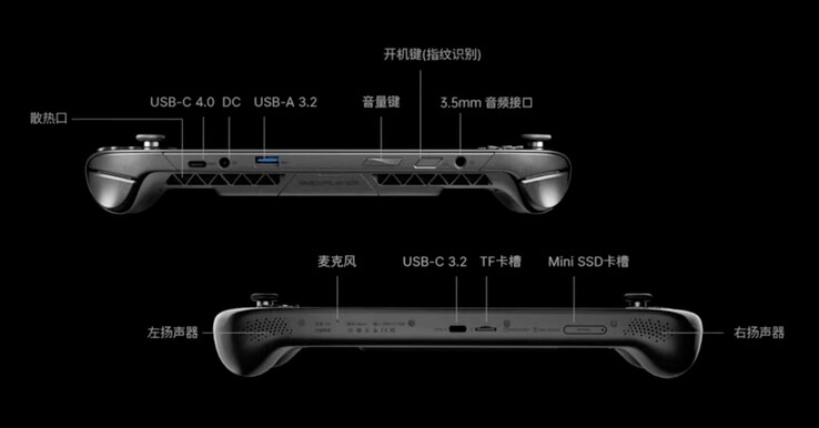 OneXFly Apex 采用 USB 4 连接而非 OCuLink。(图片来源:One-Netbook)