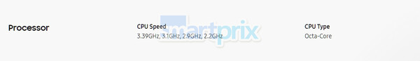 (图片来源：SmartPrix）