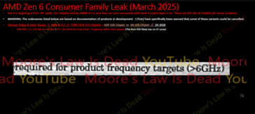 AMD Medusa Range 时钟速度（图片来源：YouTube 上的 Moore's Law is Dead）。