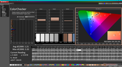 校准后的ColorChecker