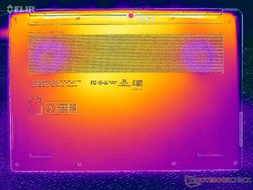 Prime95+FurMark 强调（D 封面）
