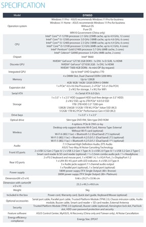 华硕ExpertCenter D7 SFF PC - 规格。(图片来源：华硕)