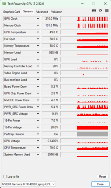 GPU-Z - NvidiaGeForce RTX 4090 笔记本电脑GPU