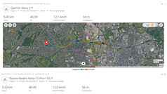 Redmi Note 15 Pro Plus 与 Garmin Venu 2 的对比