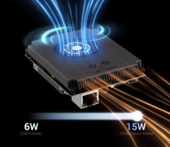 LattePanda IOTA 可采用被动或主动冷却方式，为英特尔 N150 提供 6 至 15 瓦的功率（图片来源：LattePanda）