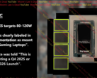 Nvidia 的新游戏 APU 或将于明年推出。假想的死机截图和功能概述。(图片来源：YouTube 上的摩尔定律已死）