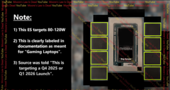 Nvidia 的新游戏 APU 或将于明年推出。假想的死机截图和功能概述。(图片来源：YouTube 上的摩尔定律已死）