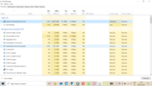 查看 Opera Air 加载和显示 4 个标签页需要多少内存。图片来源：NotebookcheckNotebookcheck