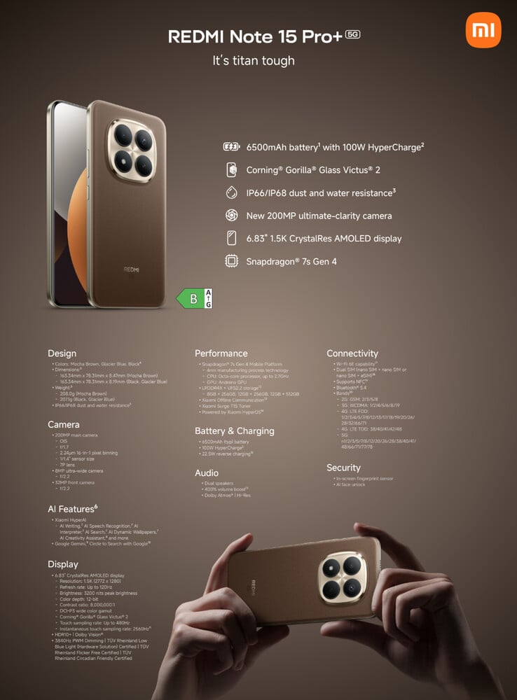 (图片来源：小米）