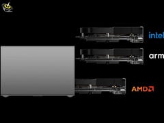 ME Pro NAS 可在基于英特尔、AMD 和 ARM 的主板上运行。图:系统的模块化设计。(图片来源:Beelink - 已编辑)