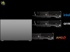 ME Pro NAS 可在基于英特尔、AMD 和 ARM 的主板上运行。图:系统的模块化设计。(图片来源:Beelink - 已编辑)