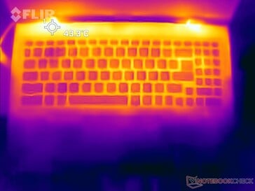 赛博朋克 2077 1080p 超强压力：顶部