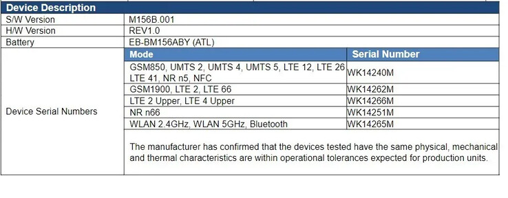 Galaxy M15 5G 的电池......（来源：FCC）