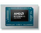 可以说,Ryzen AI 9 HX 470 只是 Ryzen AI 9 HX 370 的简单更名版本