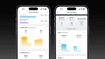 Amazfit 2026 年 9 月软件更新改进了泳池游泳功能