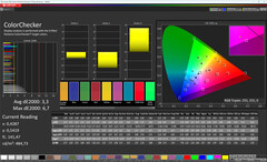 色彩（色温：最高暖色，目标色彩空间：DCI-P3）