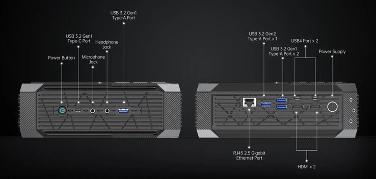 Minisforum 海王星系列 HX77G 的外部端口（来源：Minisforum）