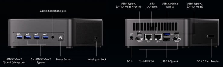 Geekom IT13 Max 的外部端口（来源：Geekom）