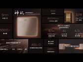 5 纳米神基芯片的规格令人印象深刻（图片：NIO）