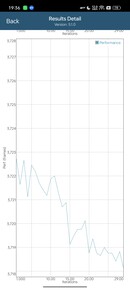 GFXBench 曼哈顿测试