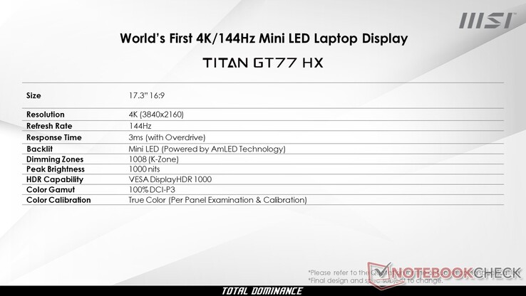 据报道，微星Titan GT77 4K 144 Hz迷你LED规格