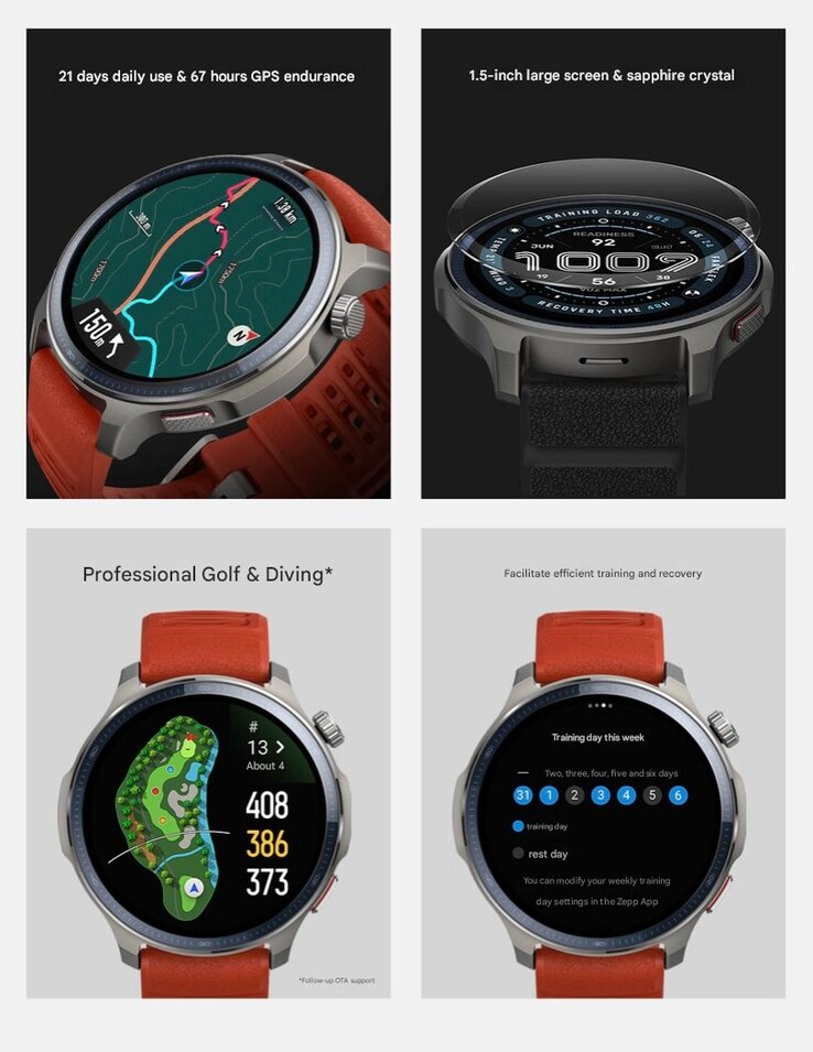介绍 Amazfit Balance 2 智能手表部分功能的帖子。(图片来源：Amazfit，机器翻译）