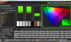 Calman ColorChecker 已校准