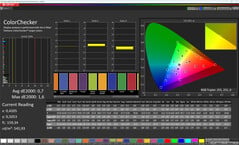 ColorChecker（配置文件：自然，白平衡：暖色，目标色彩空间：sRGB）