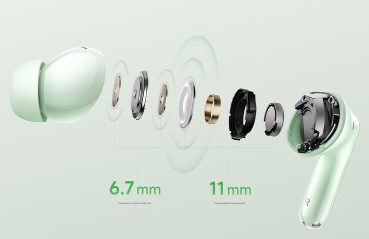 Redmi Buds 6 Pro 的驱动设置（图片来源：Redmi - 机器翻译）