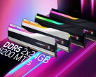 现在 AMD 的 AM5 移动硬盘可支持 DDR5-8200。(图片来源：G.Skill）