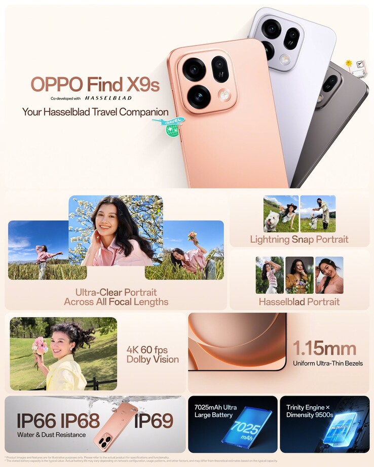 Oppo Find X9s 的亮点功能。 
