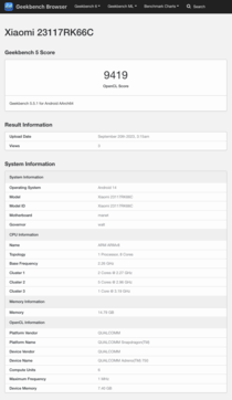 (图片来源：Geekbench）