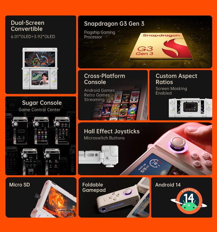 (图片来源：One-Netbook）