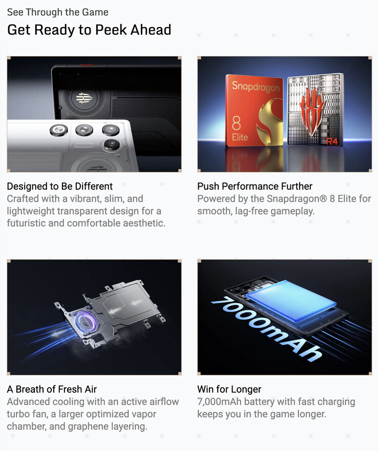 (图片来源：RedMagic）