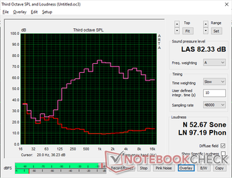 集成扬声器音量适中,但低音效果不佳