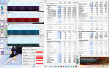 Prime95+FurMark 压力