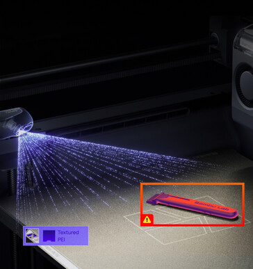 打印机使用摄像头和人工智能进行错误检测