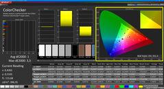 Colorchecker(已校准)