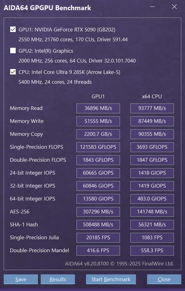 英特尔酷睿 Ultra 9 285K GPGPU 跑分