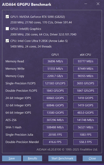 英特尔酷睿 Ultra 9 285K GPGPU 跑分