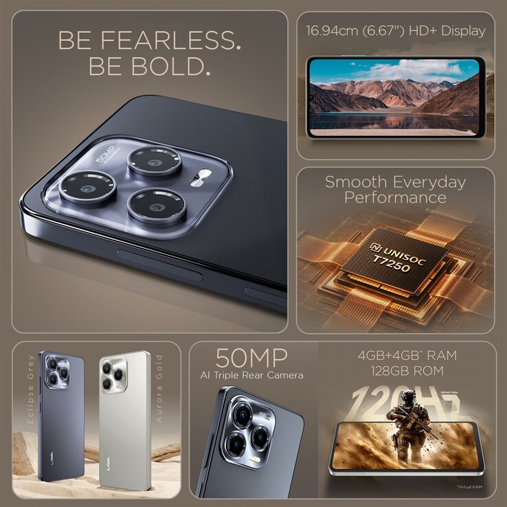 Lava Bold N2 Pro 智能手机的主要功能