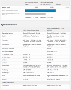 NvidiaGeForce RTX 4080 vs RTX 3080 Vulkan（图片来自Geekbench）