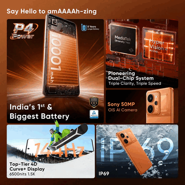 Realme P4 Power 5G 的主要规格（图片来源：Realme）