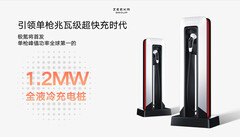 Zeekr 新款 1.2 兆瓦充电器的海报。它比比亚迪的 1 兆瓦超级电子平台技术和特斯拉的 500 千瓦超级充电器更快（图片来源：Zeekr）