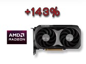 令人印象深刻且价格合理的 Radeon RX 9060 XT 以超过 143% 的票数击败了 RTX 5060 Ti。(图片来源：AMD，已编辑）