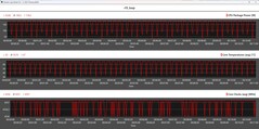 Cinebench R15